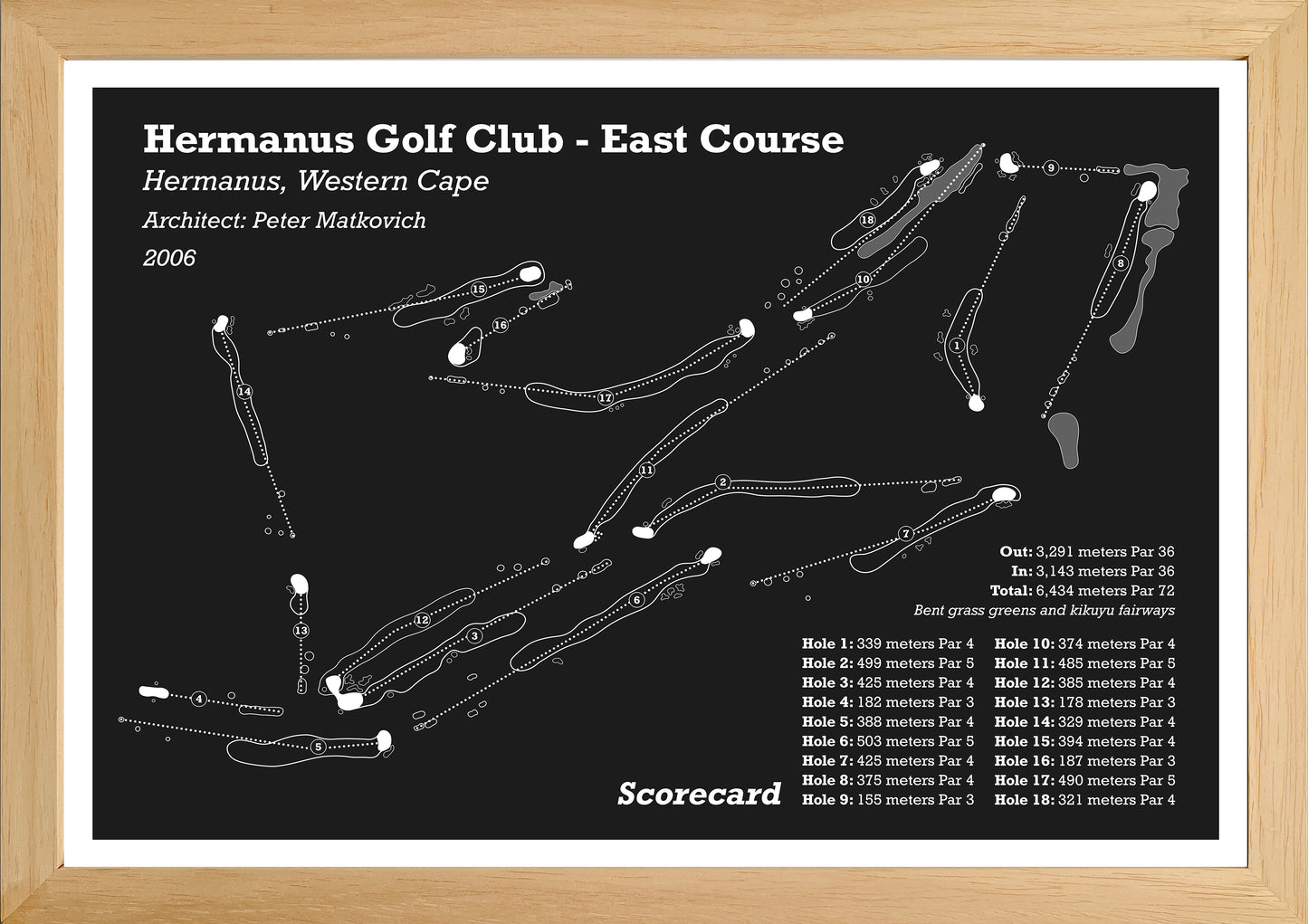 Hermanus Golf Club - East Course