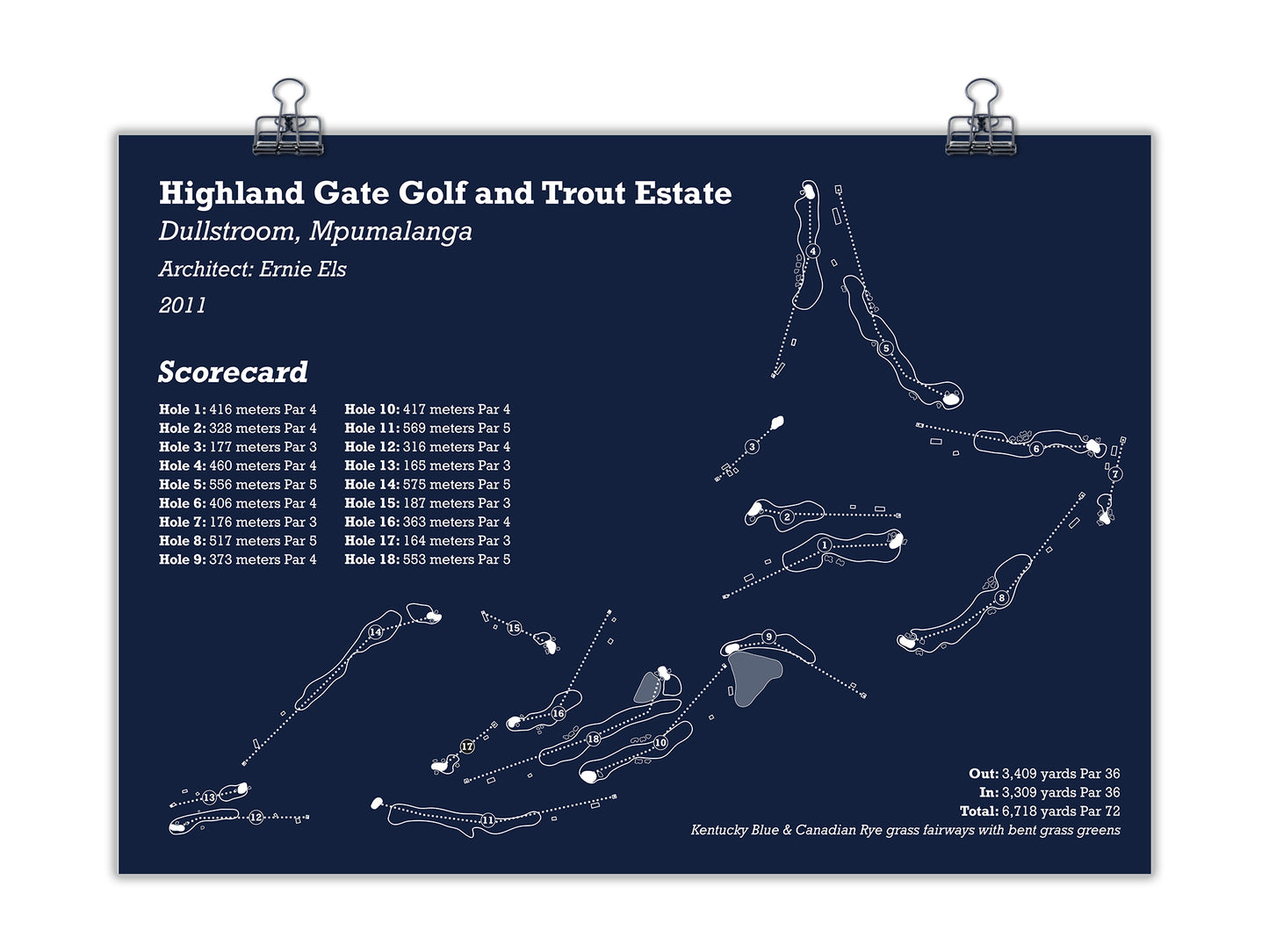 Highland Gate Golf & Trout Estate