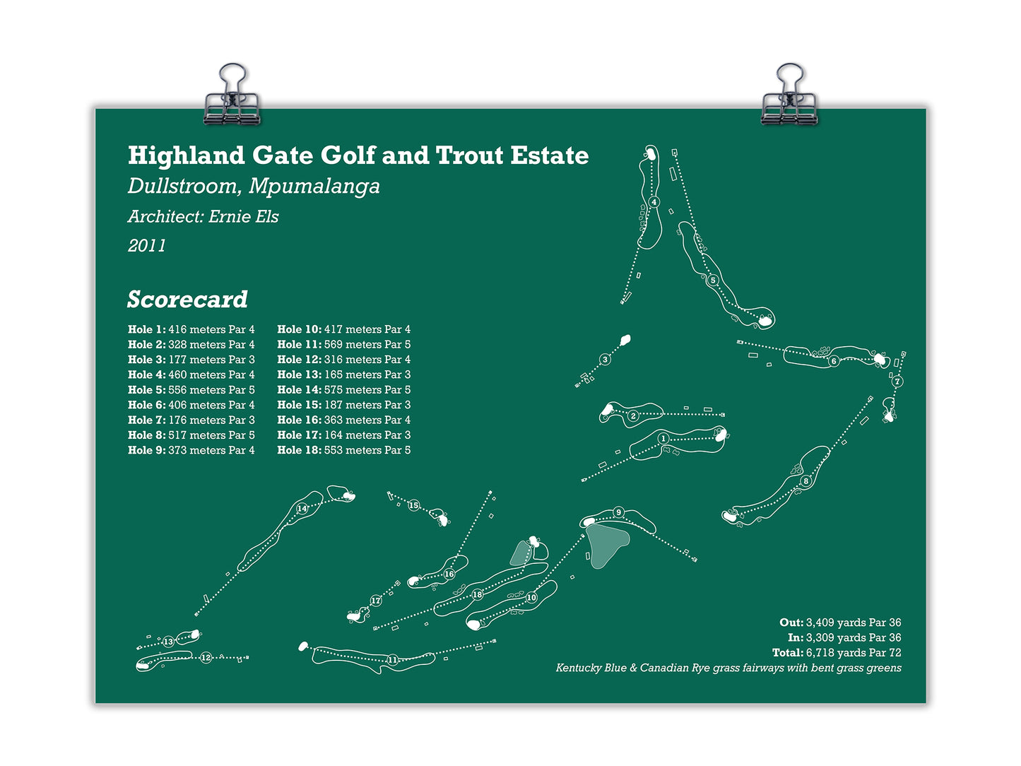 Highland Gate Golf & Trout Estate