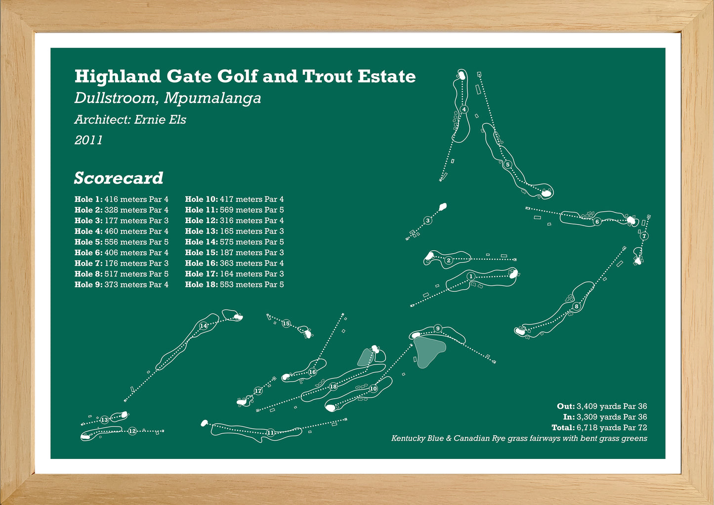 Highland Gate Golf & Trout Estate