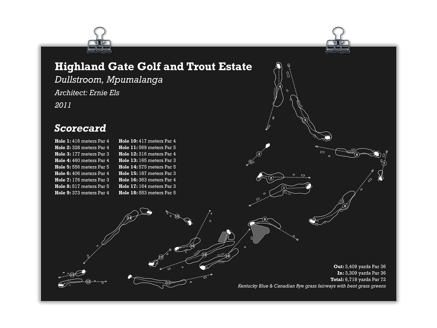 Highland Gate Golf & Trout Estate