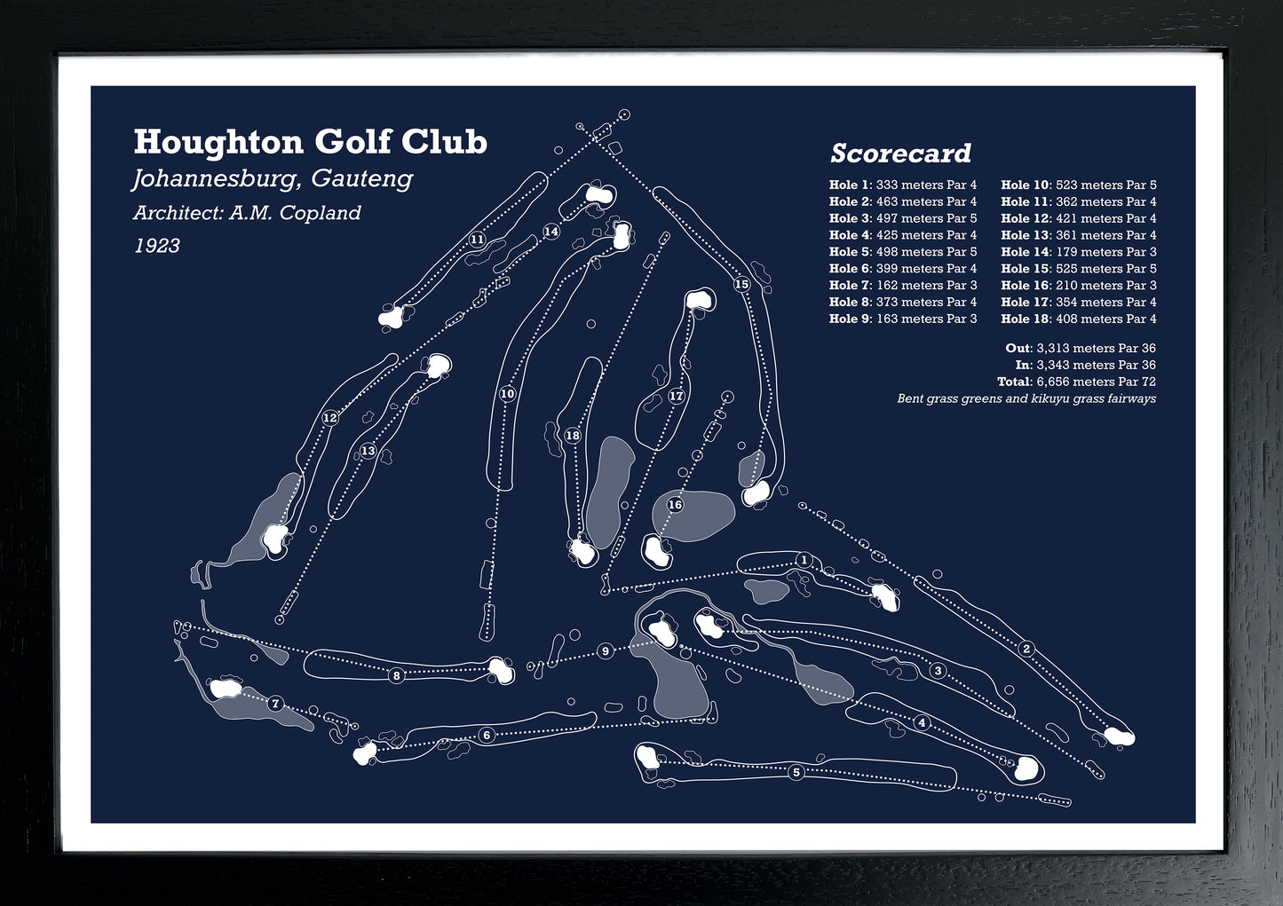 Houghton Golf Club