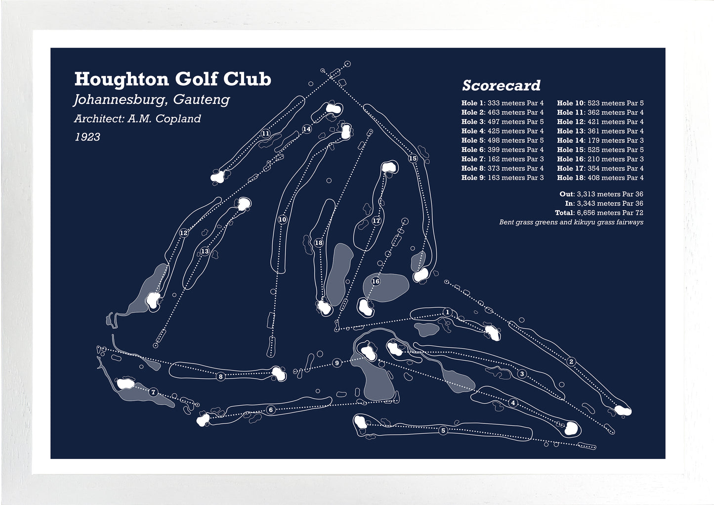 Houghton Golf Club