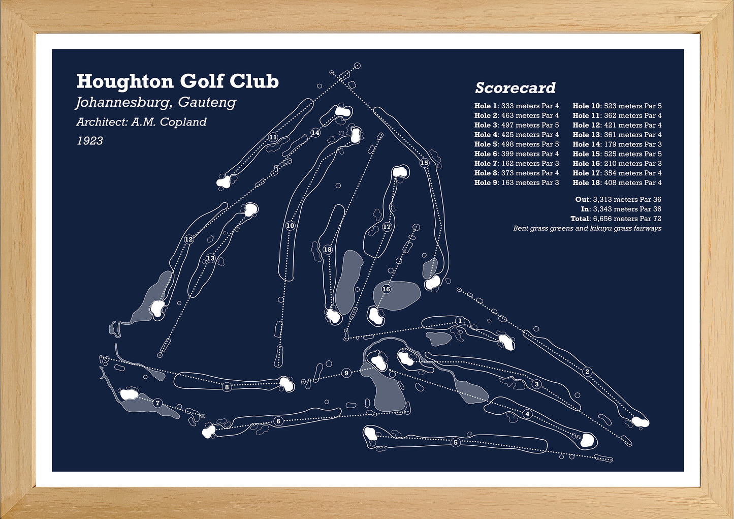 Houghton Golf Club