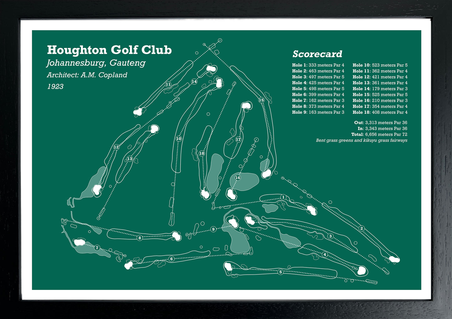 Houghton Golf Club