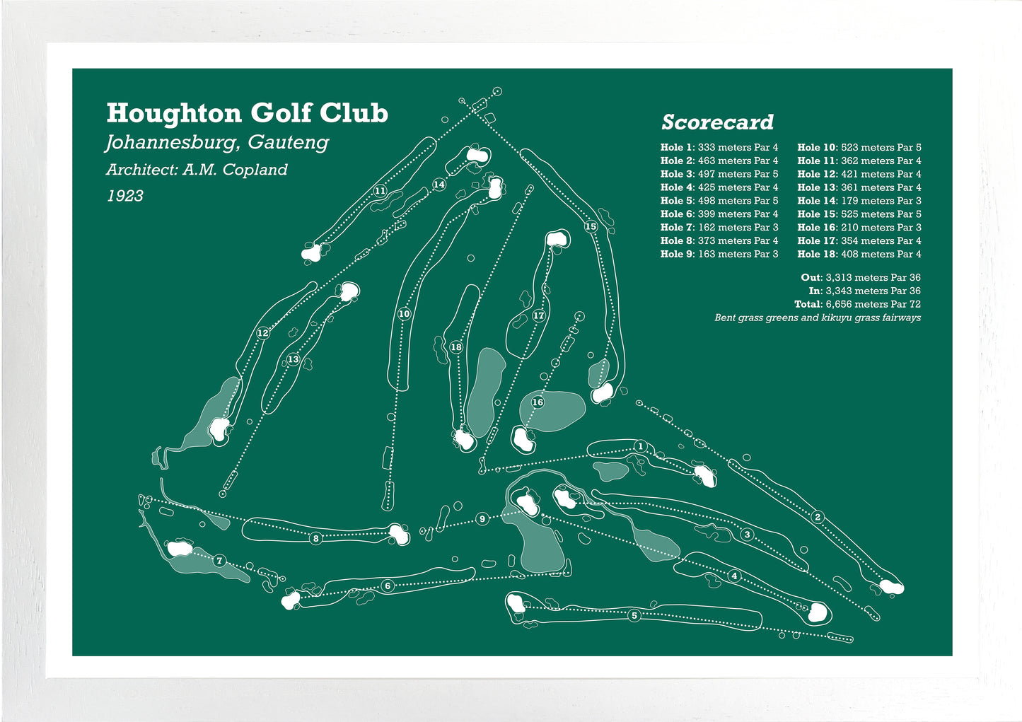 Houghton Golf Club