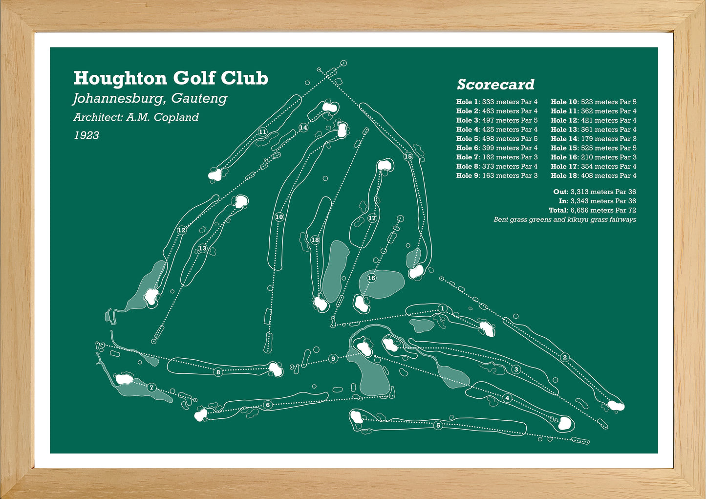 Houghton Golf Club