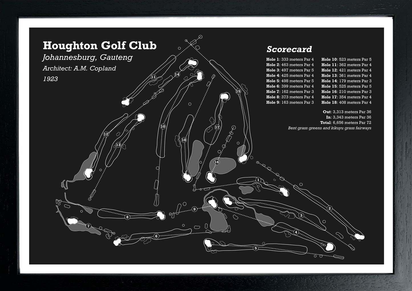Houghton Golf Club