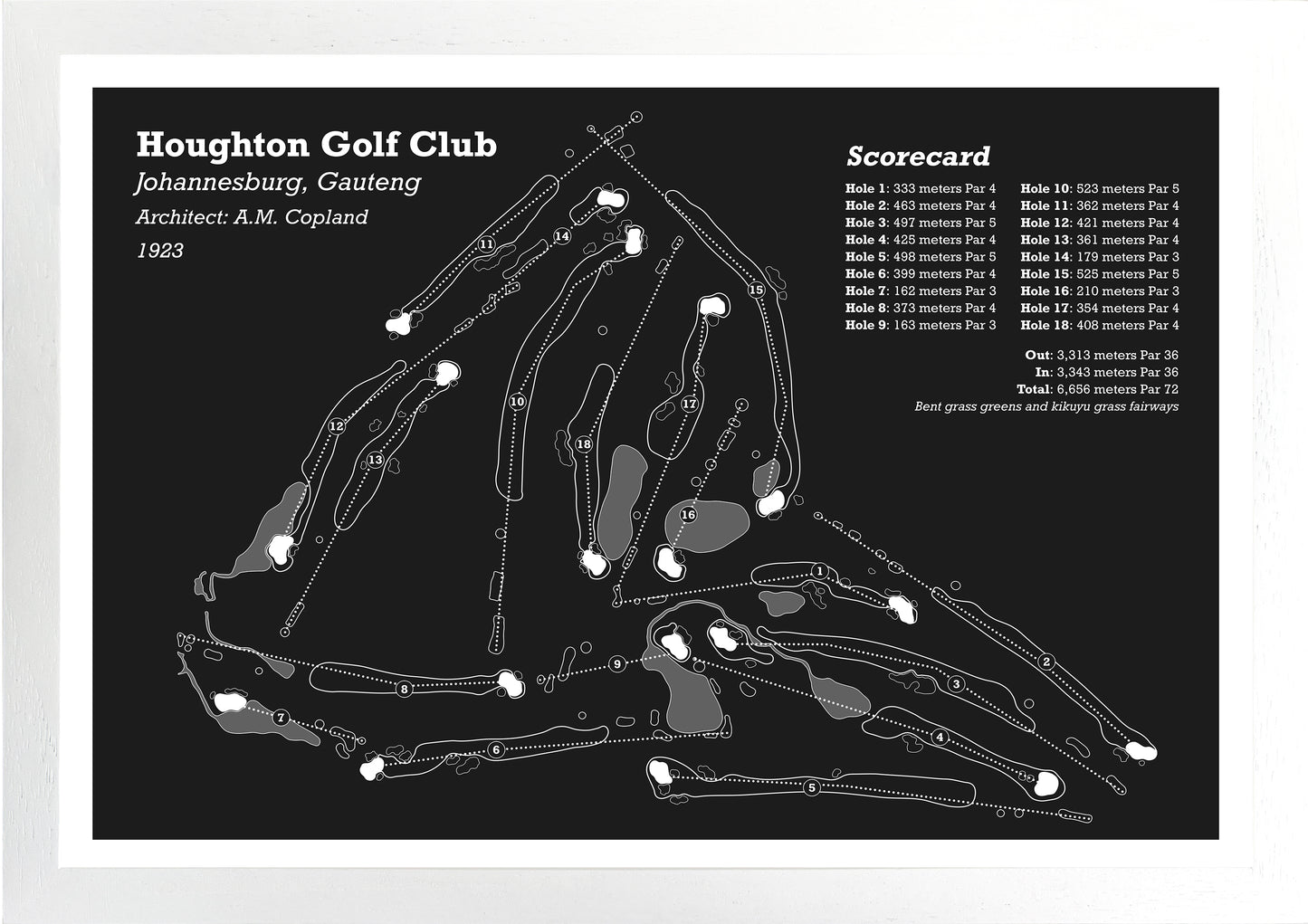Houghton Golf Club