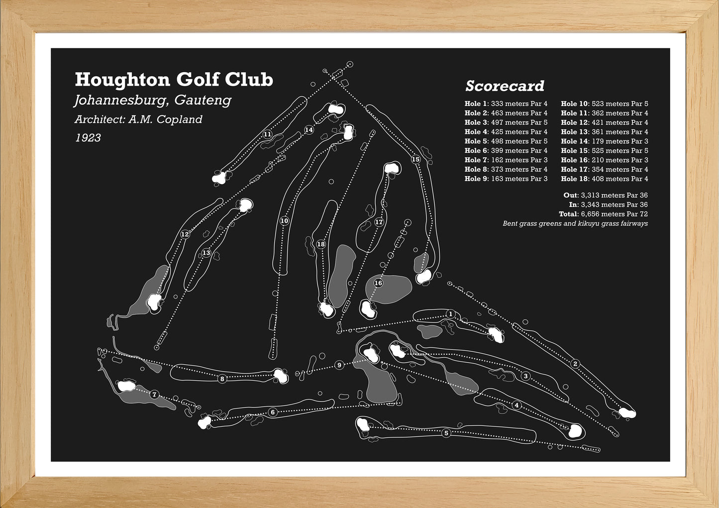 Houghton Golf Club