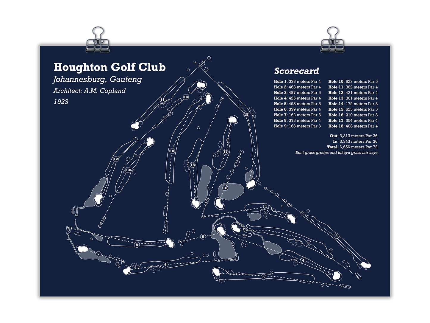 Houghton Golf Club