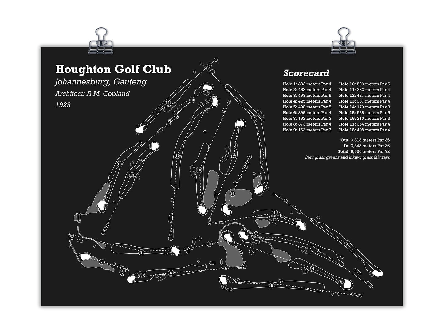Houghton Golf Club