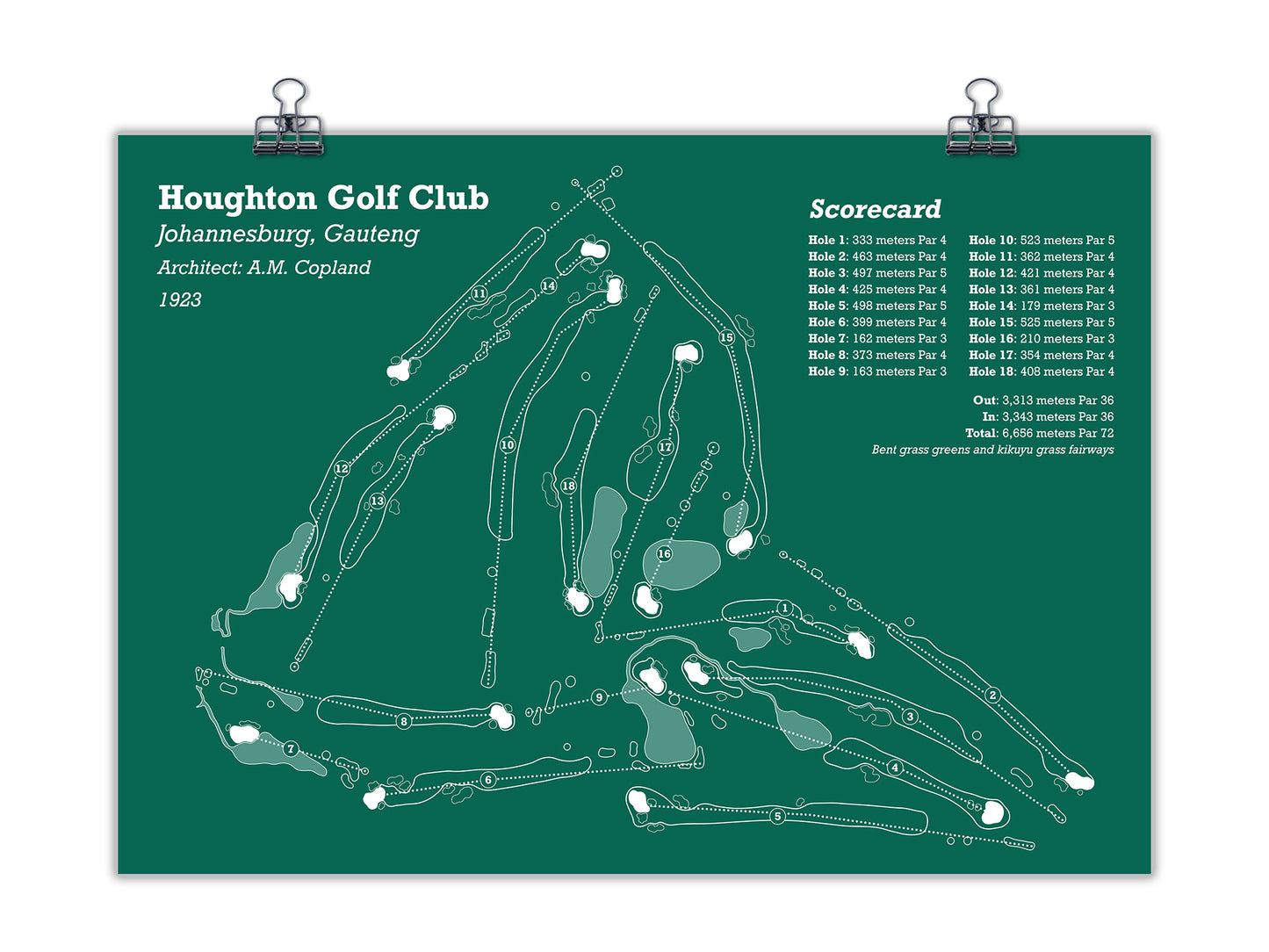 Houghton Golf Club
