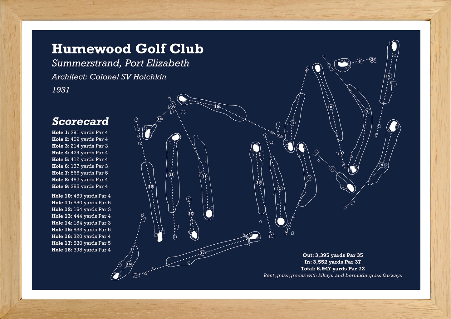 Humewood Golf Club