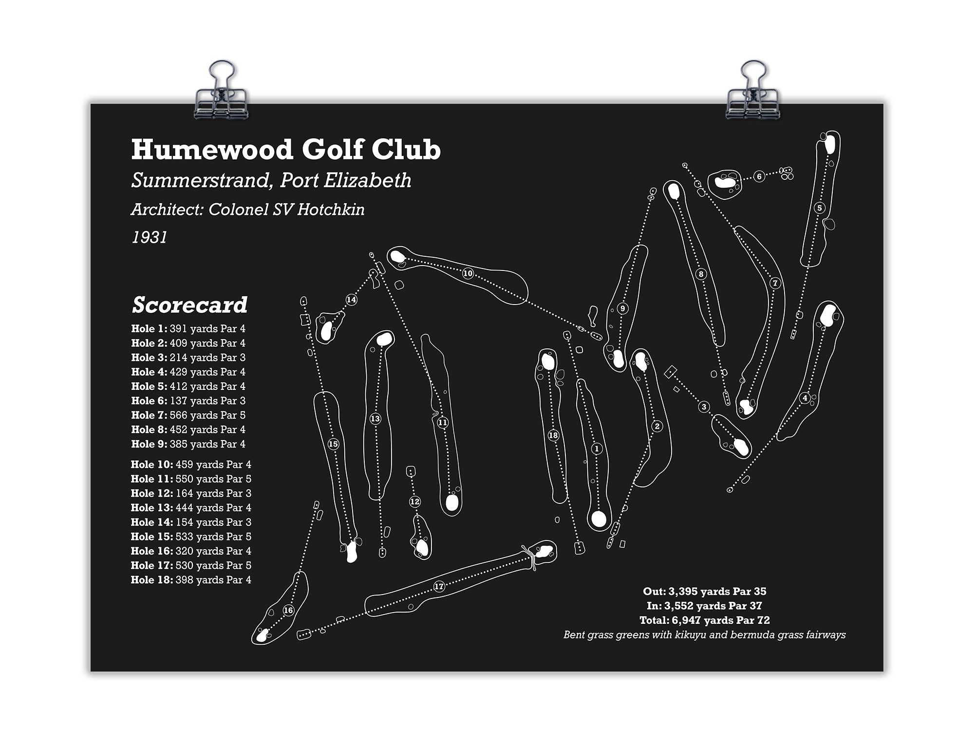 Humewood Golf Club – GolfMaps