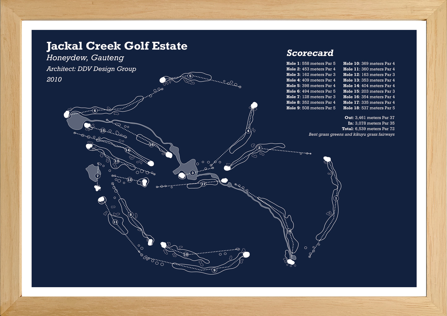 Jackal Creek Golf Estate
