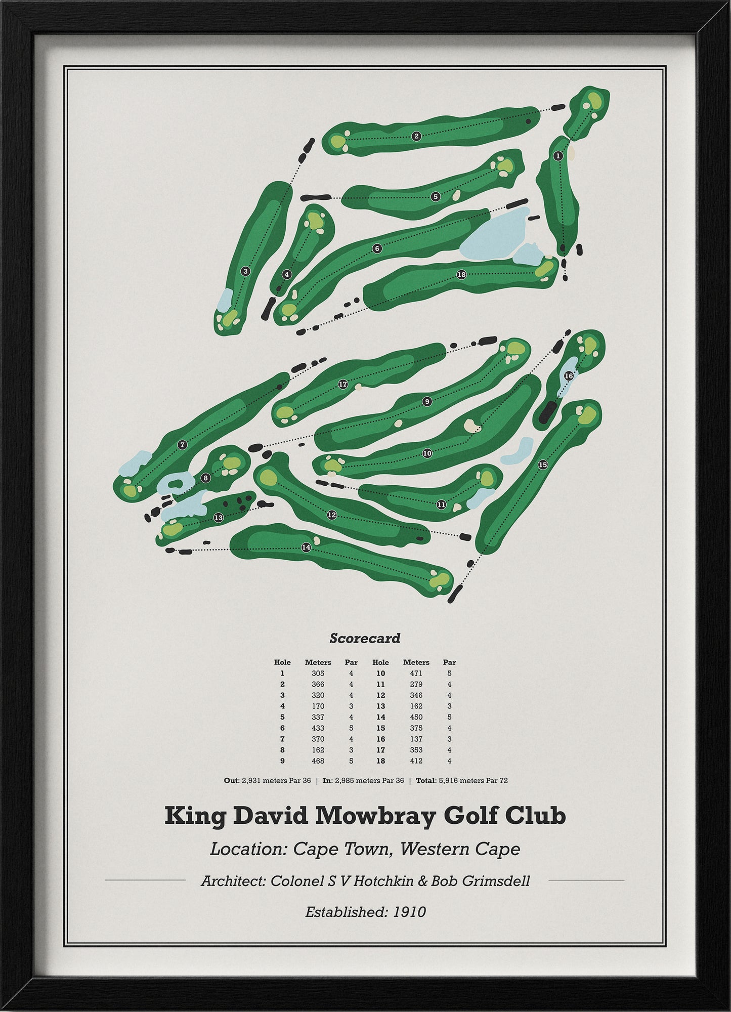 King David Mowbray Golf Club