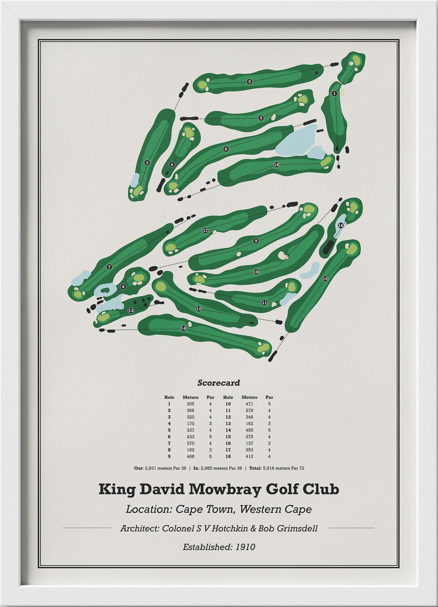King David Mowbray Golf Club