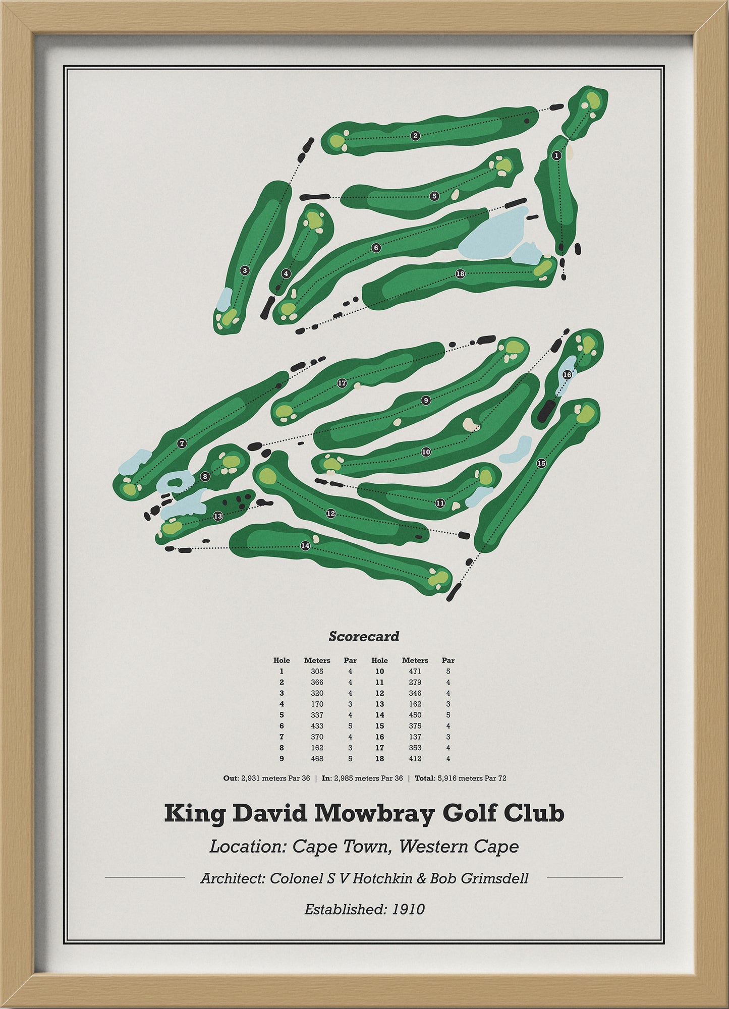 King David Mowbray Golf Club
