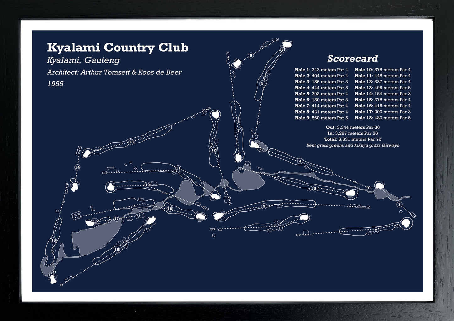 Kyalami Country Club