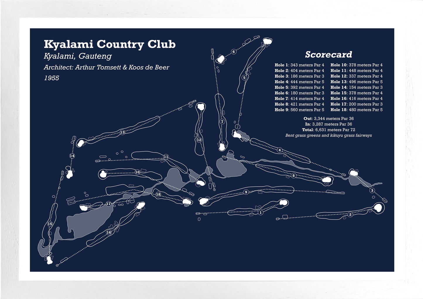 Kyalami Country Club