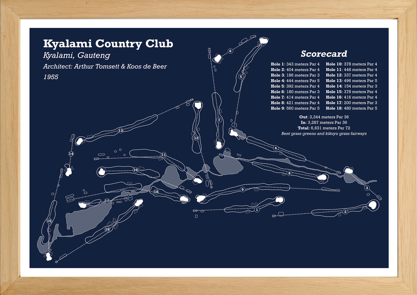Kyalami Country Club