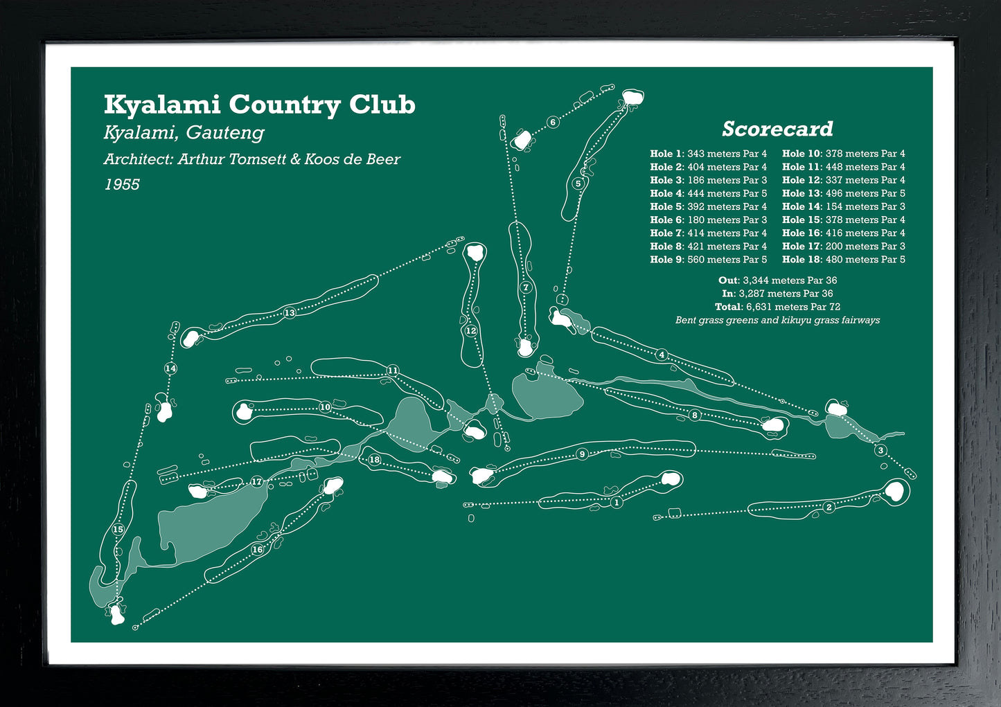 Kyalami Country Club