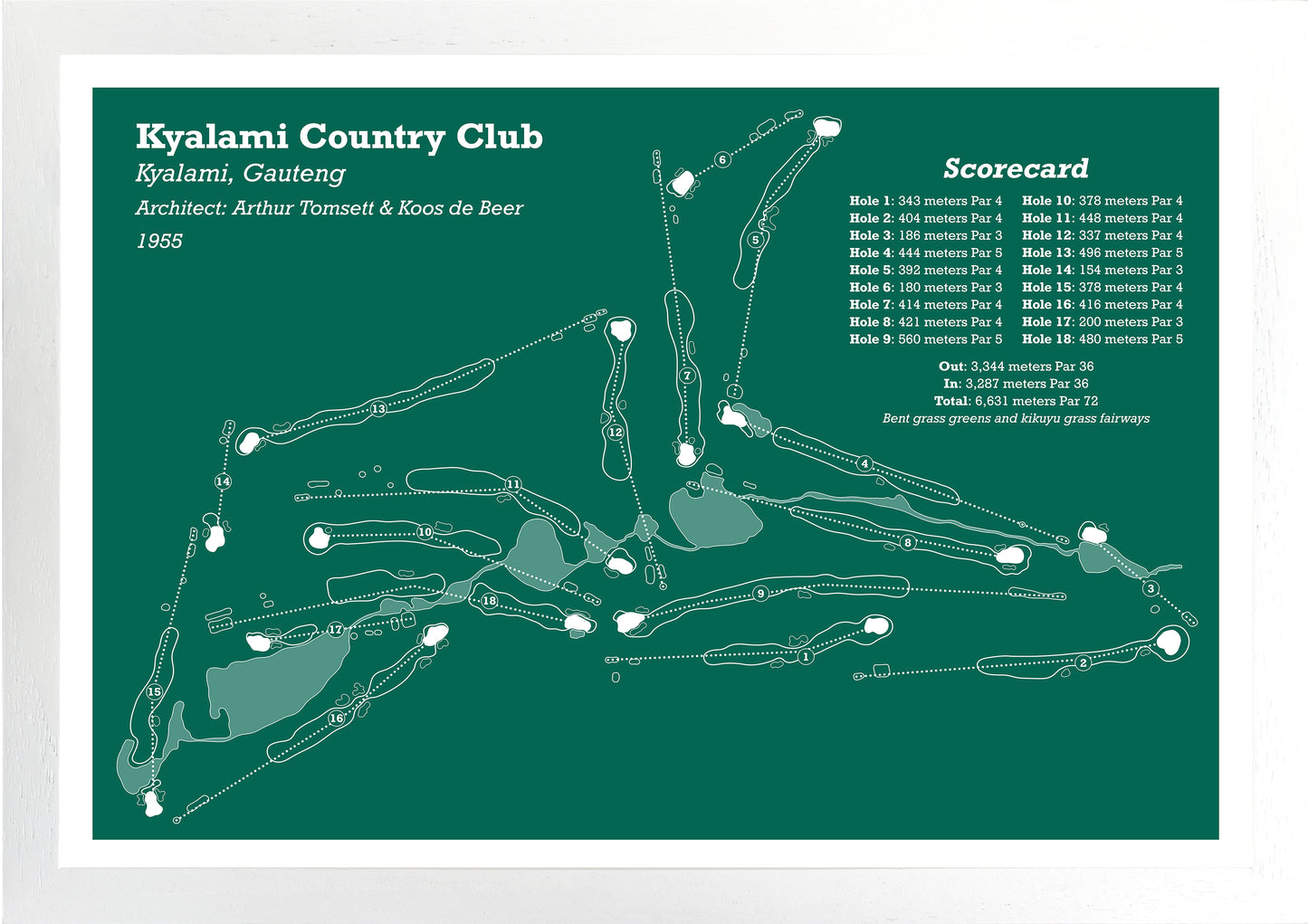Kyalami Country Club