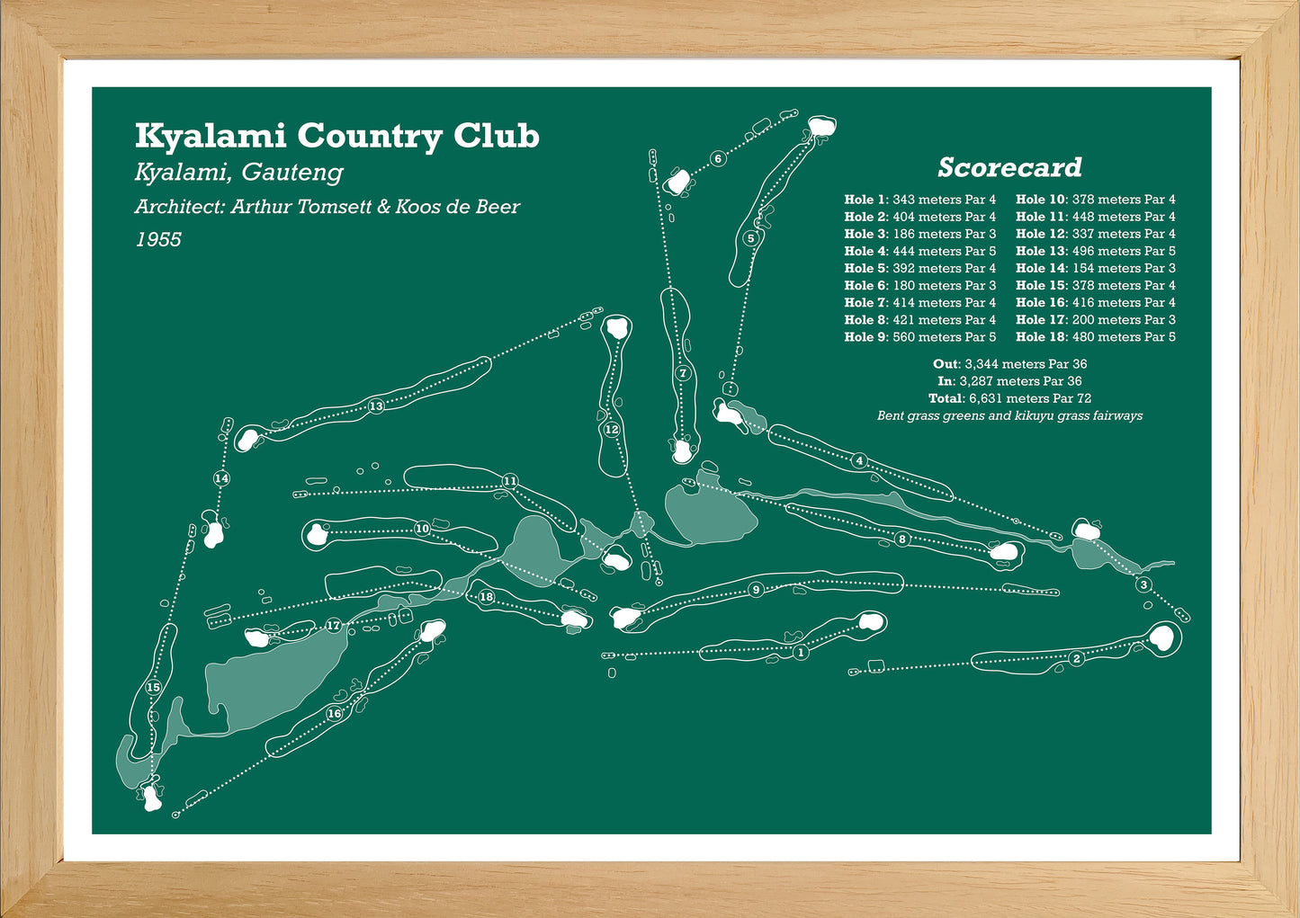 Kyalami Country Club
