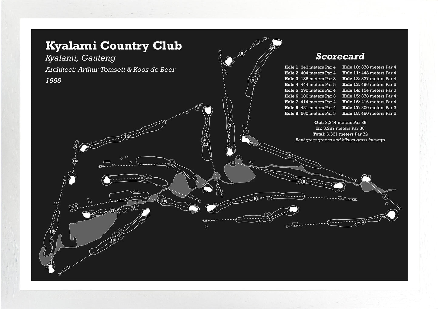 Kyalami Country Club