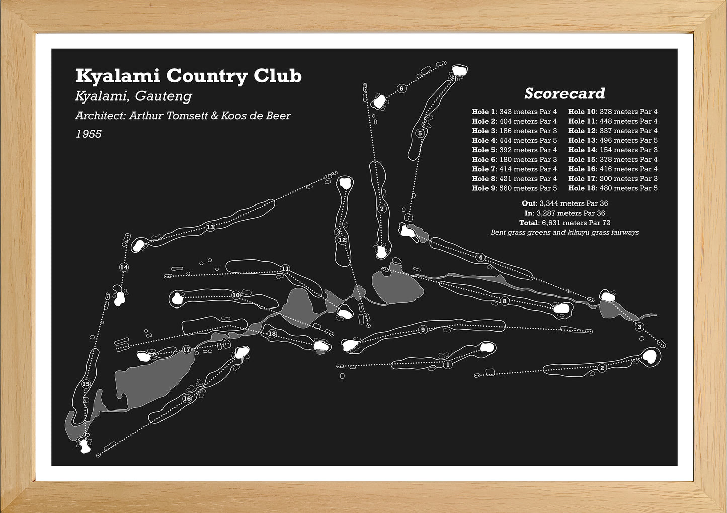 Kyalami Country Club