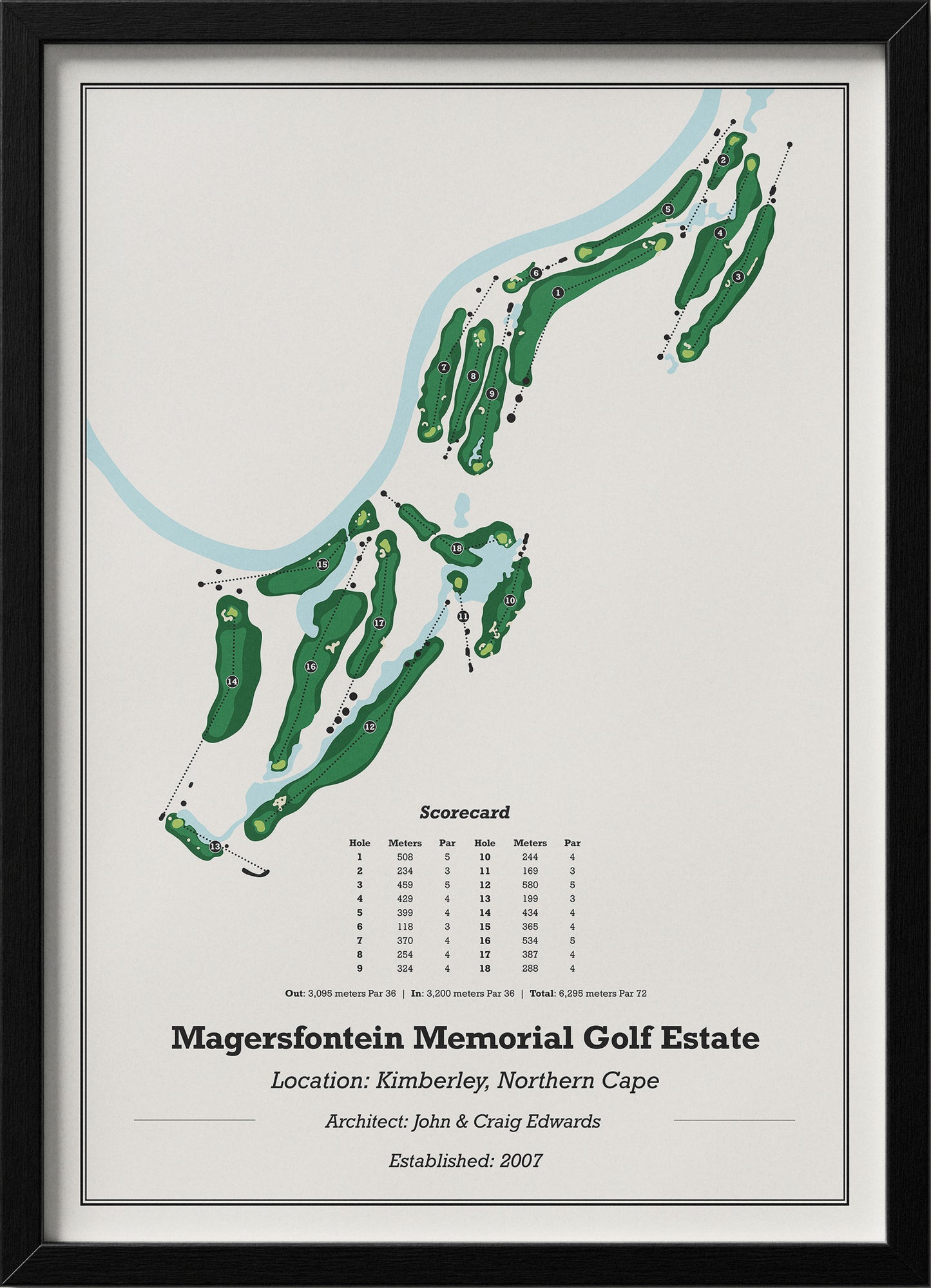 Magersfontein Memorial Golf Estate