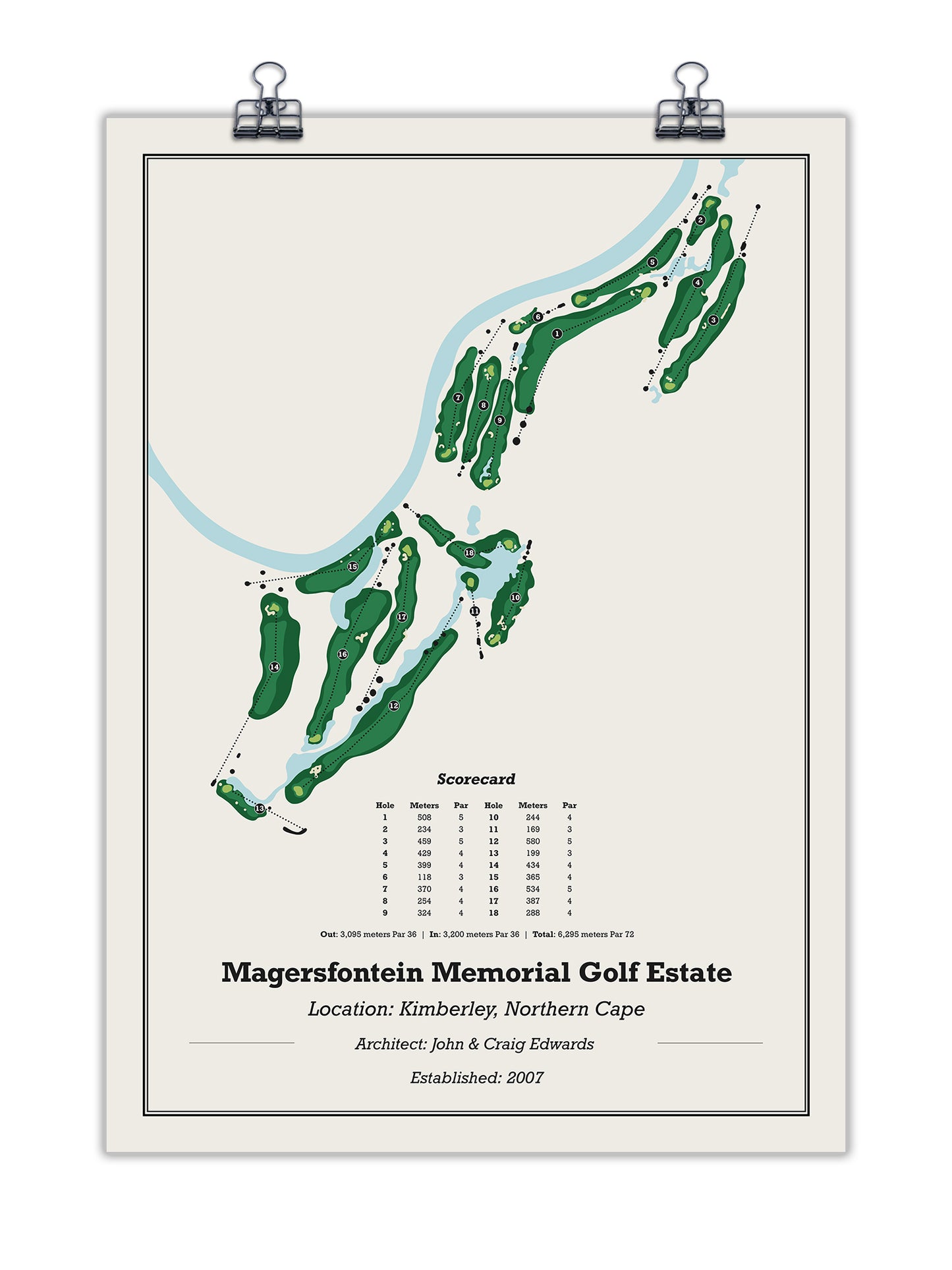 Magersfontein Memorial Golf Estate