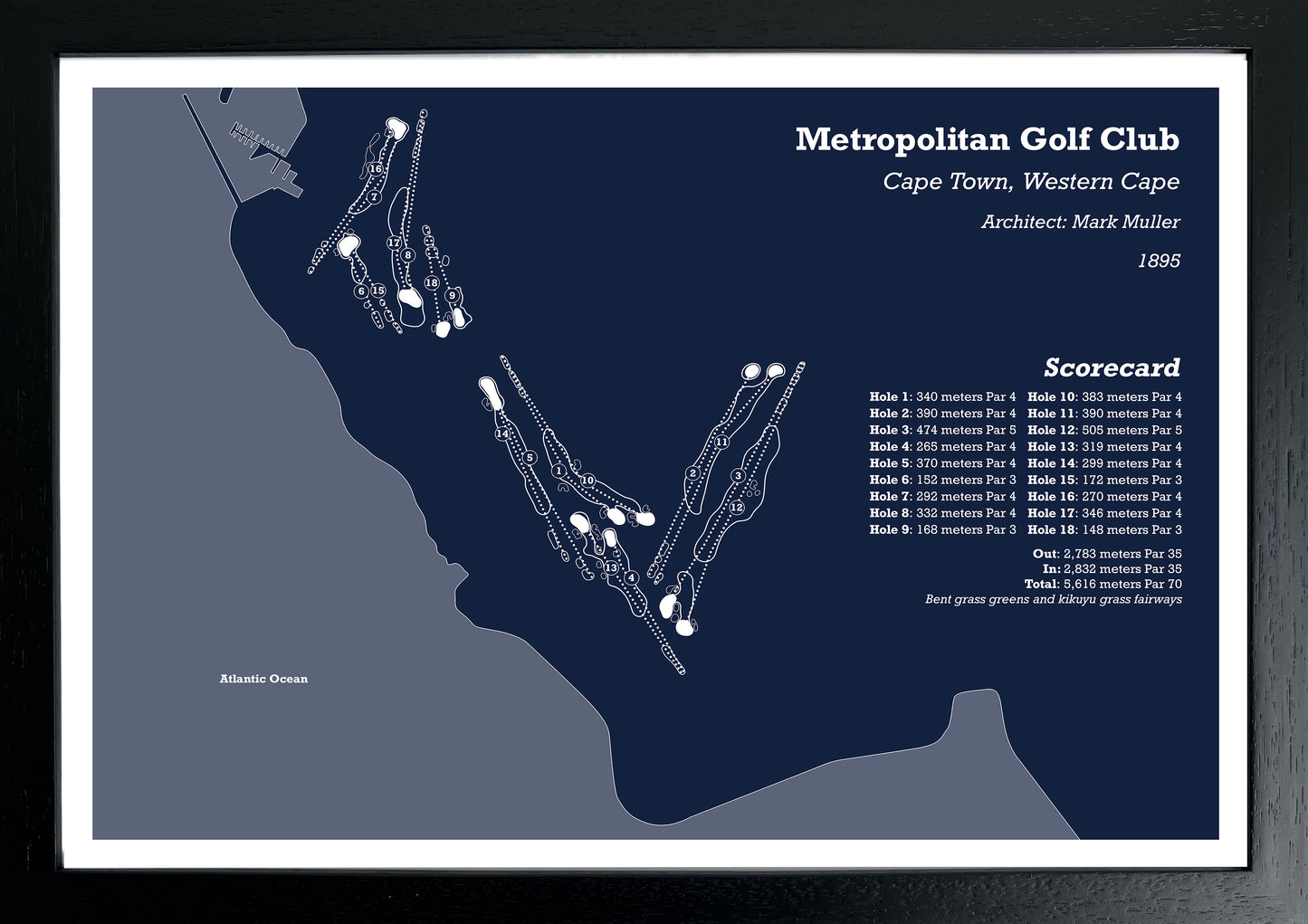 Metropolitan Golf Club