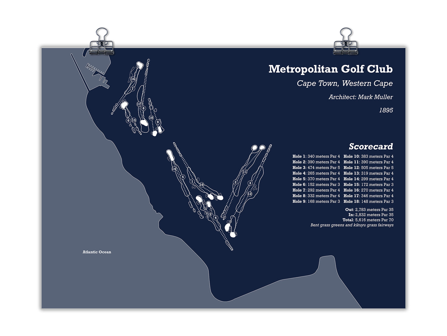 Metropolitan Golf Club