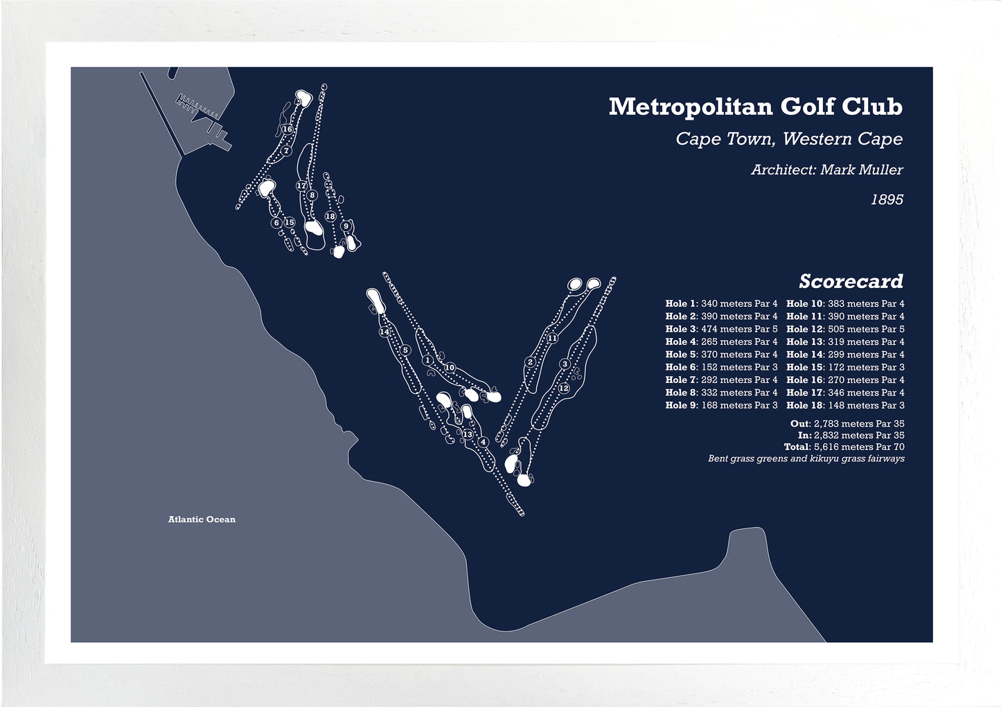 Metropolitan Golf Club