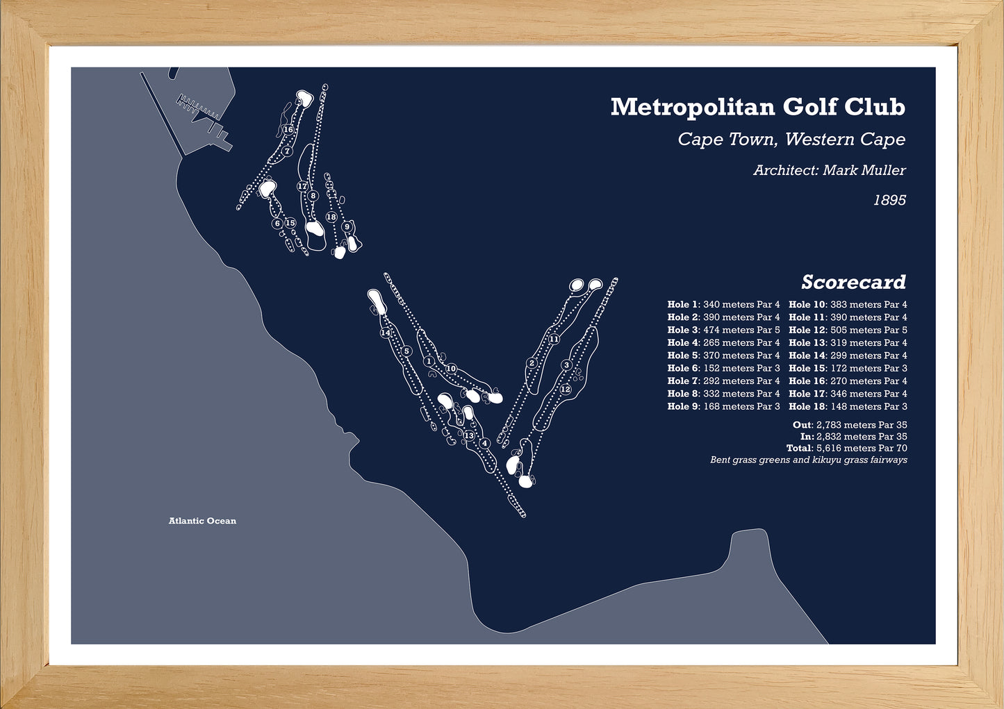 Metropolitan Golf Club