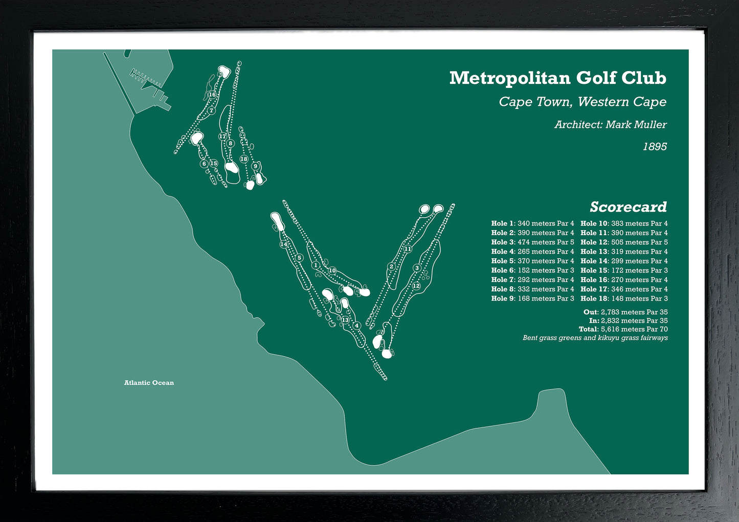 Metropolitan Golf Club