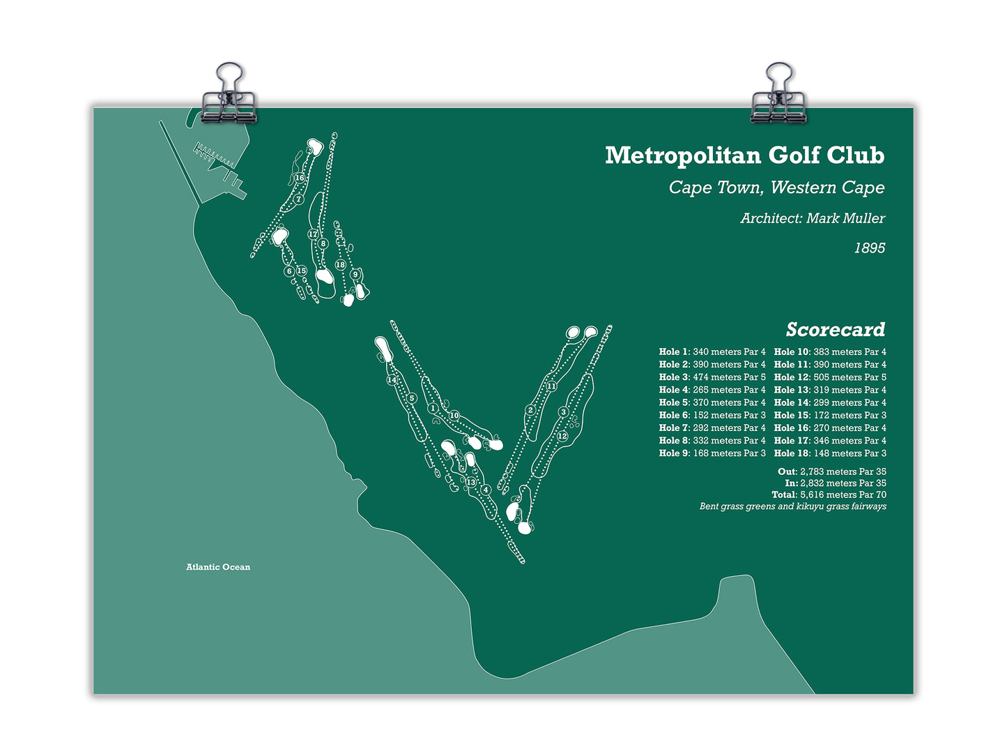 Metropolitan Golf Club