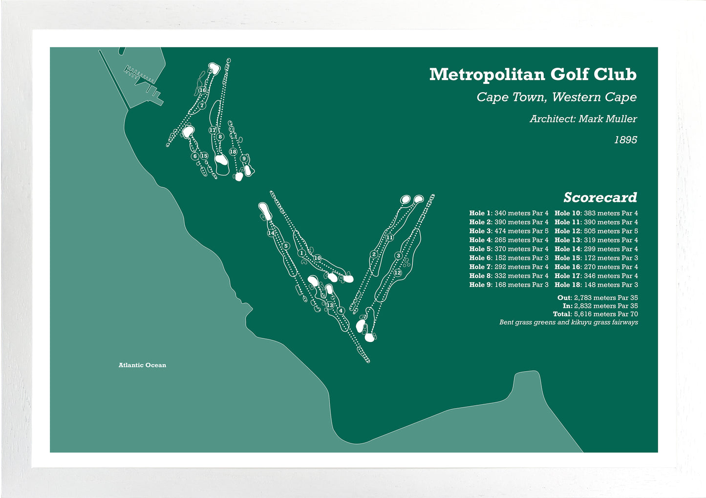 Metropolitan Golf Club