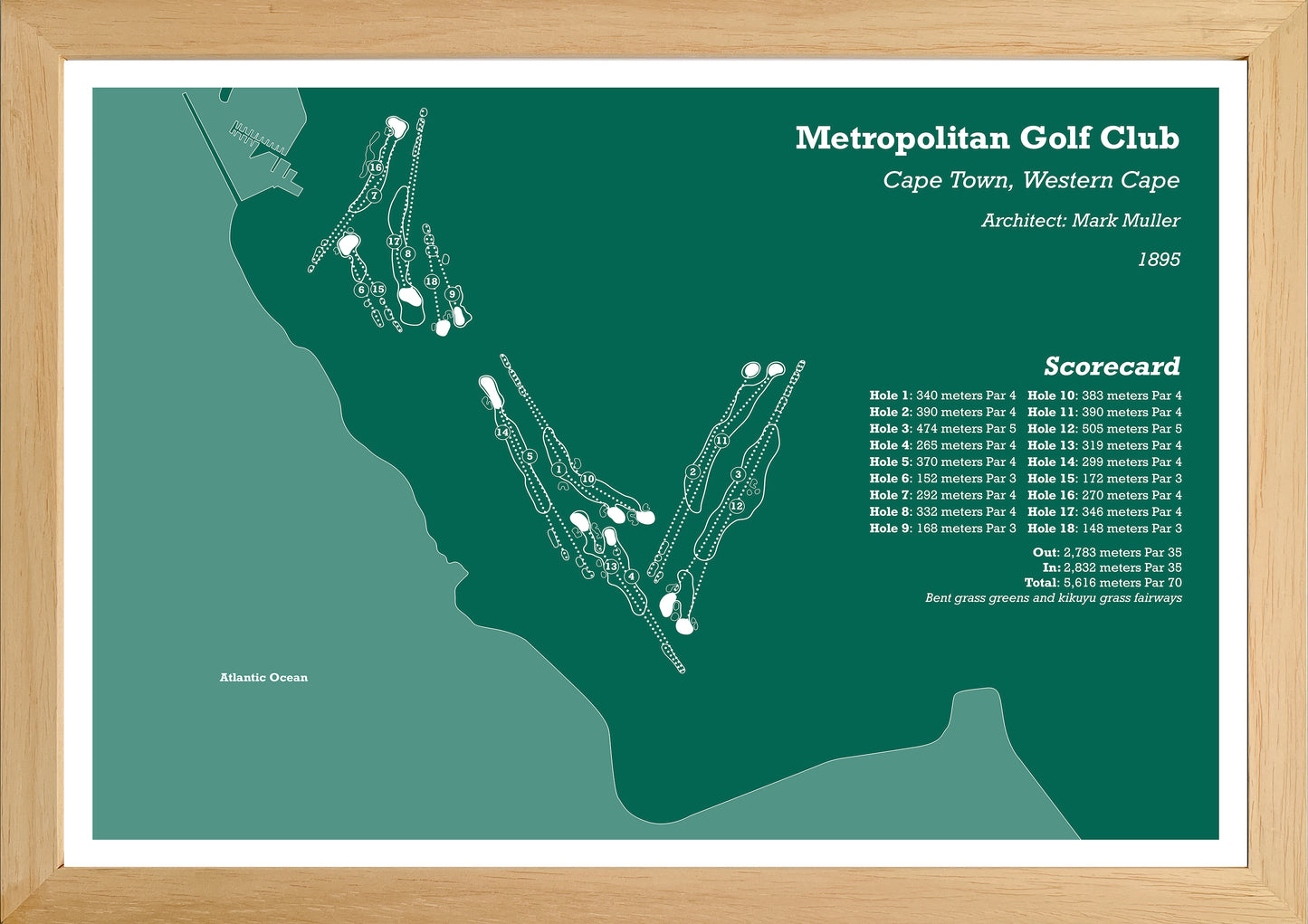 Metropolitan Golf Club