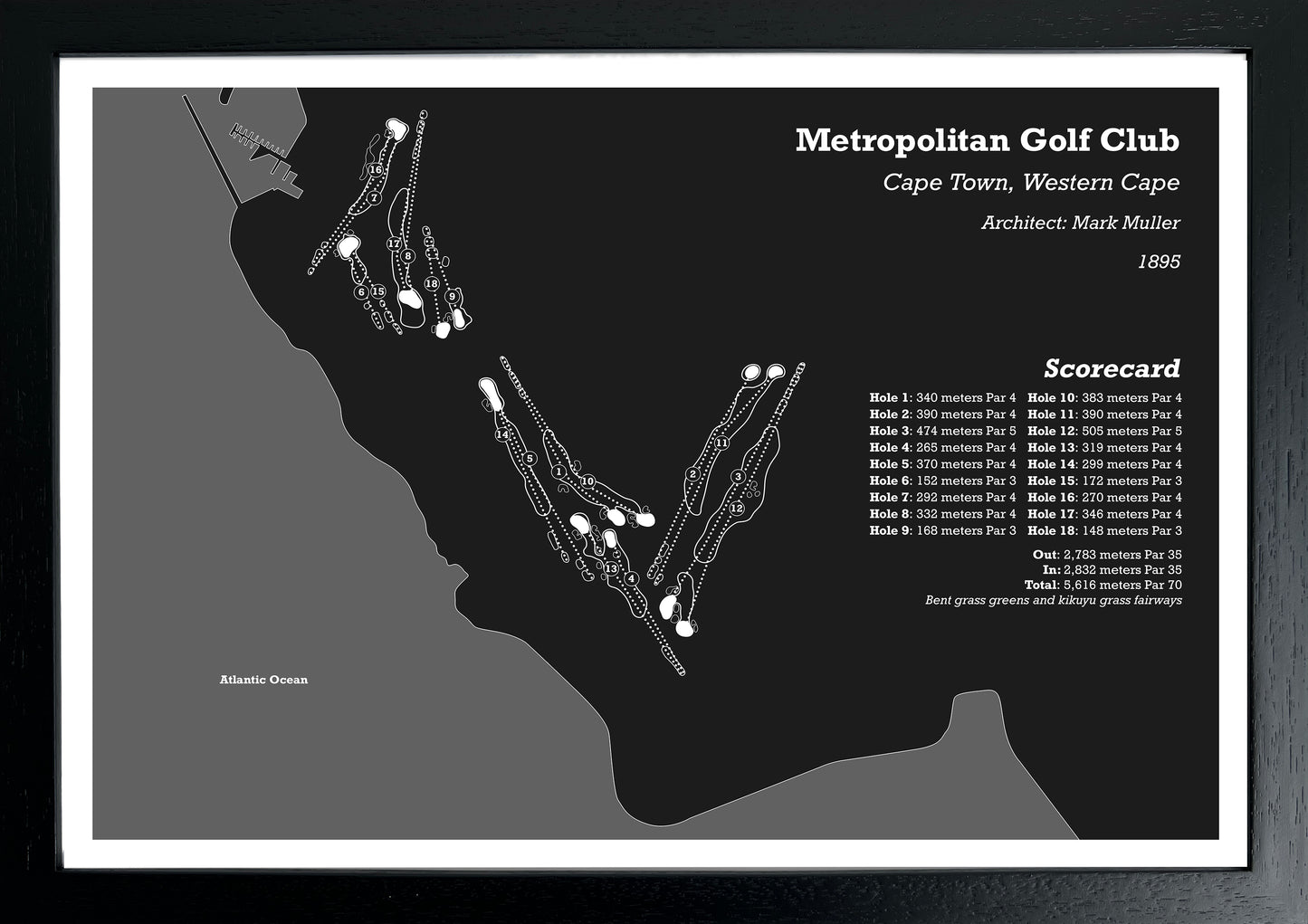 Metropolitan Golf Club