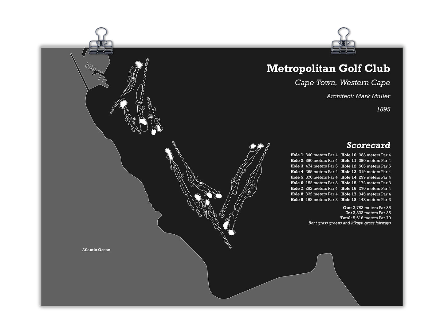 Metropolitan Golf Club