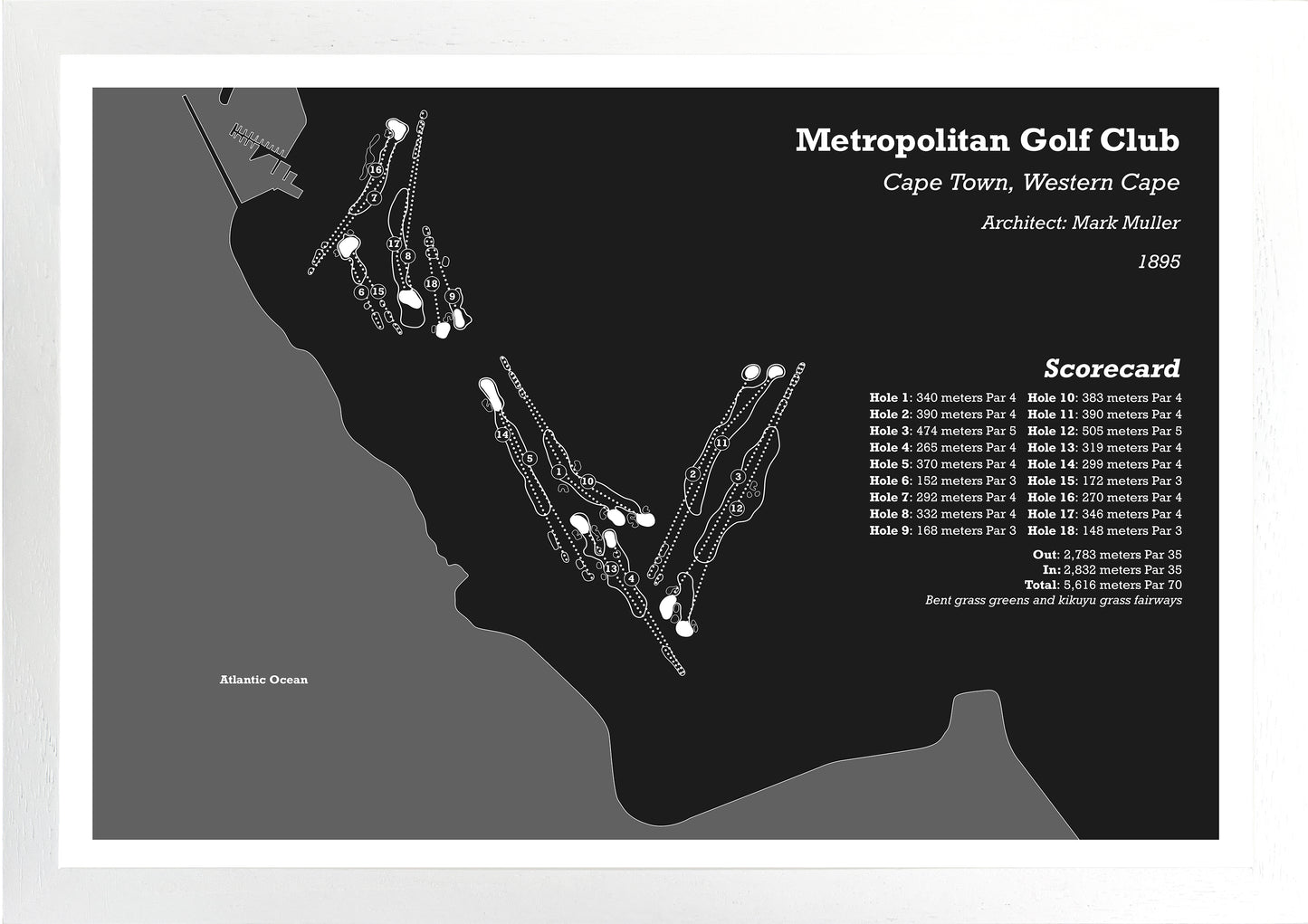Metropolitan Golf Club