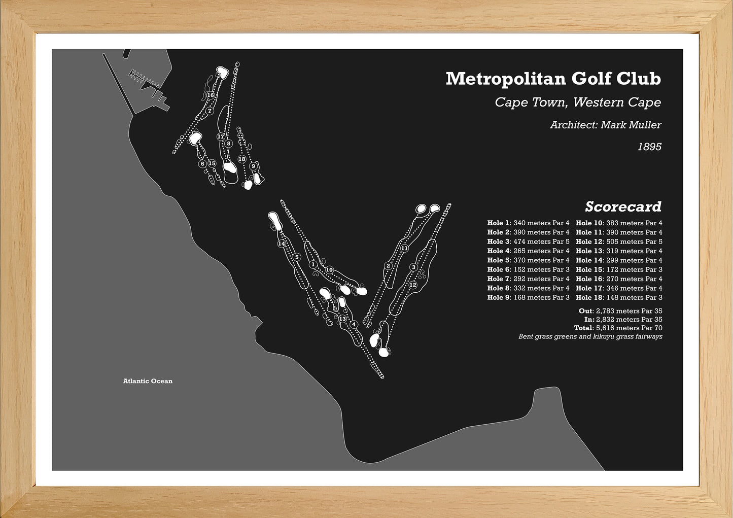 Metropolitan Golf Club