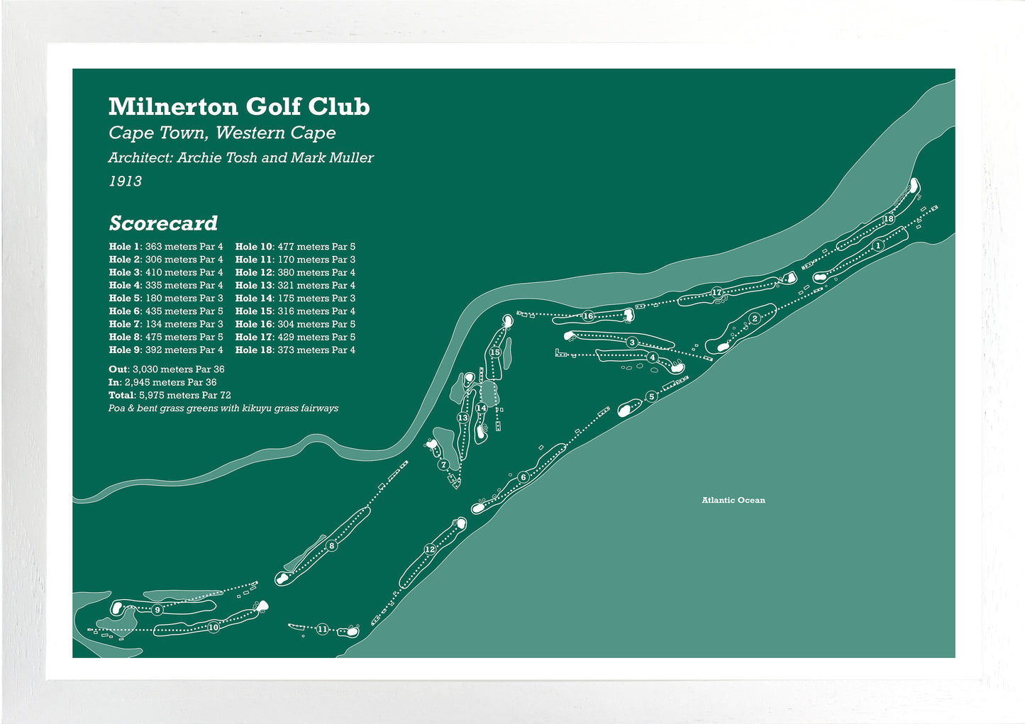 Milnerton Golf Club