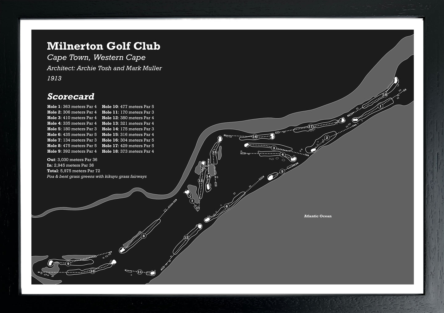 Milnerton Golf Club