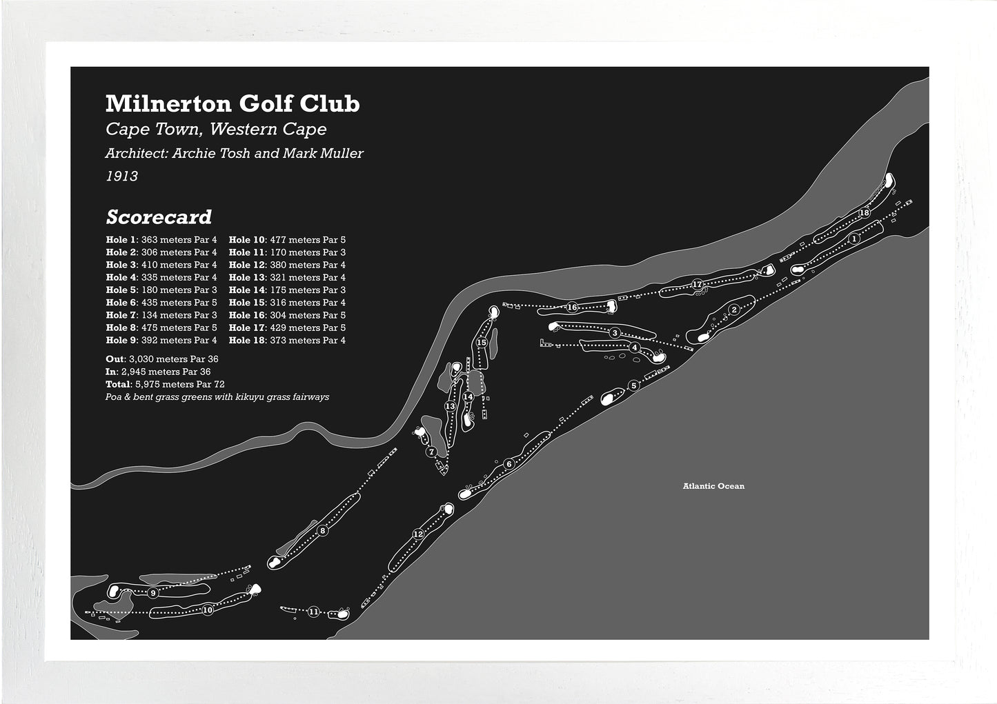 Milnerton Golf Club