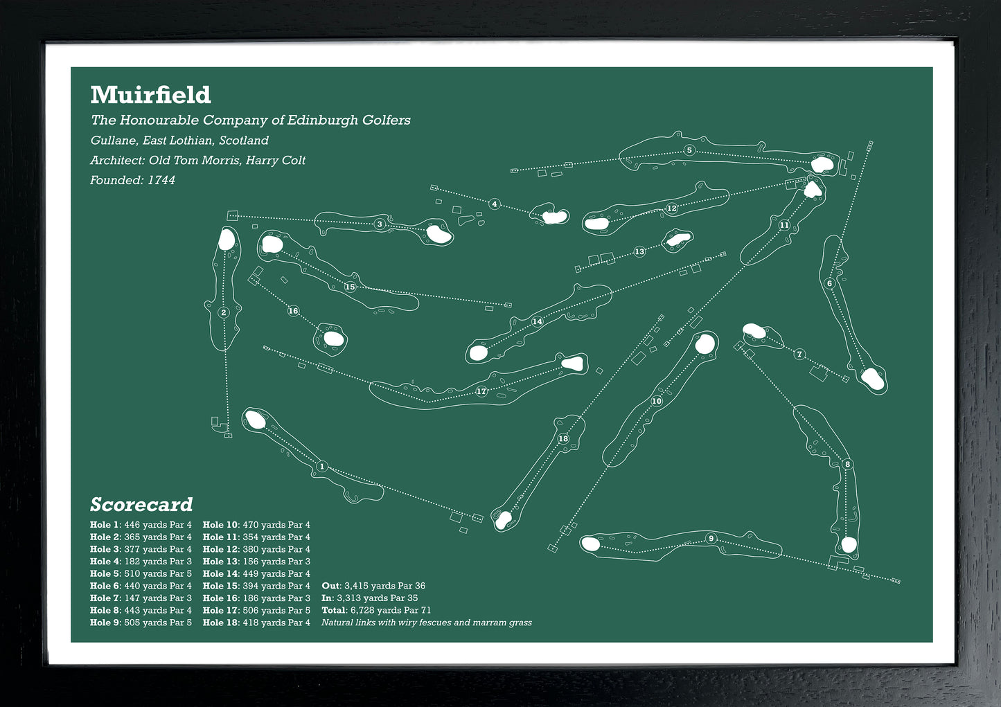 Muirfield