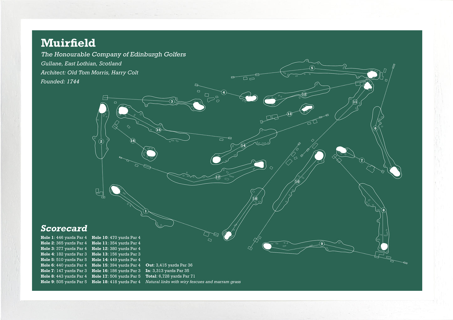 Muirfield